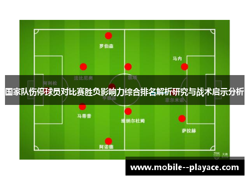 国家队伤停球员对比赛胜负影响力综合排名解析研究与战术启示分析 国家队伤停球员对比赛胜负影响力综合排名解析研究与战术启示分析