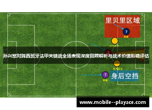 孙兴慜对阵西班牙法甲关键战全场表现深度回顾解析与战术价值影响评估